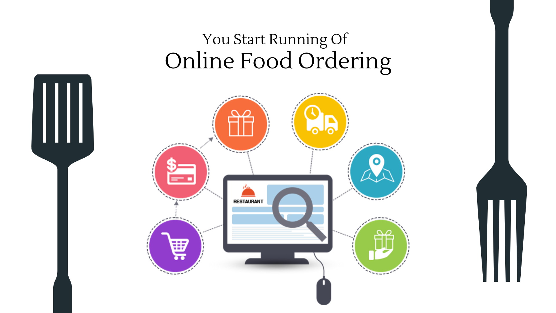 online food ordering business