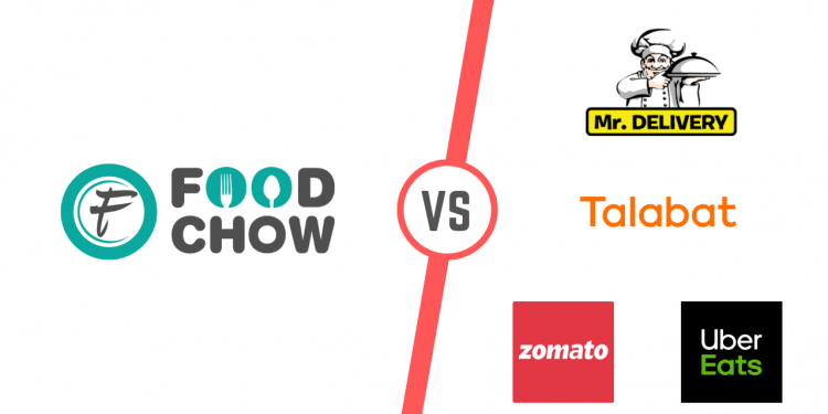 Foodchow vs Zomato, Swiggy, UberEats