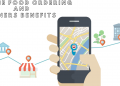 Online Food Order System
